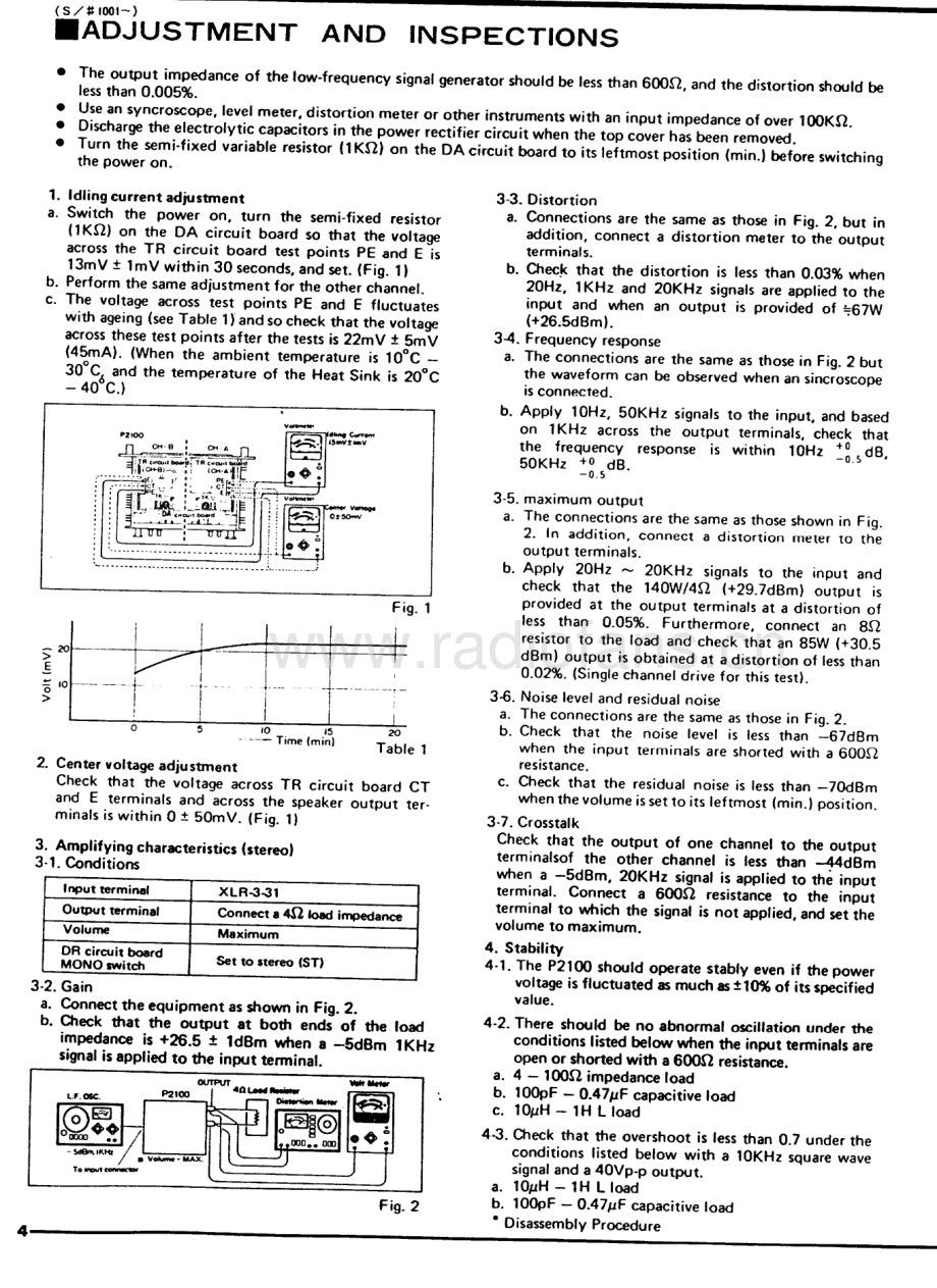 Yamaha-P2100-pwr-sch 维修电路原理图.pdf_第3页