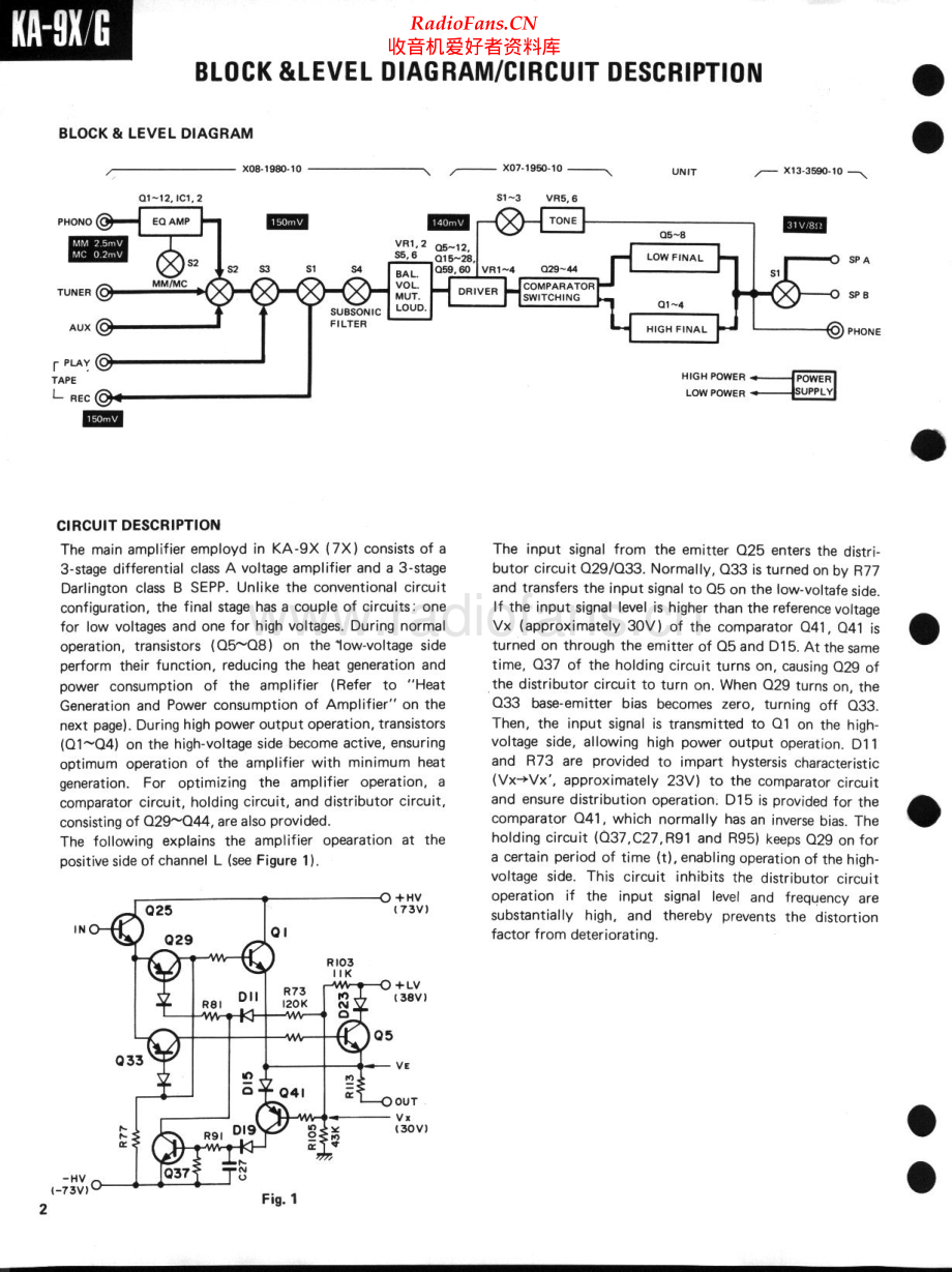 Kenwood-KA9XG-int-sm 维修电路原理图.pdf_第2页