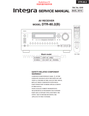 Integra-DTR80_2-avr-sm 维修电路原理图.pdf