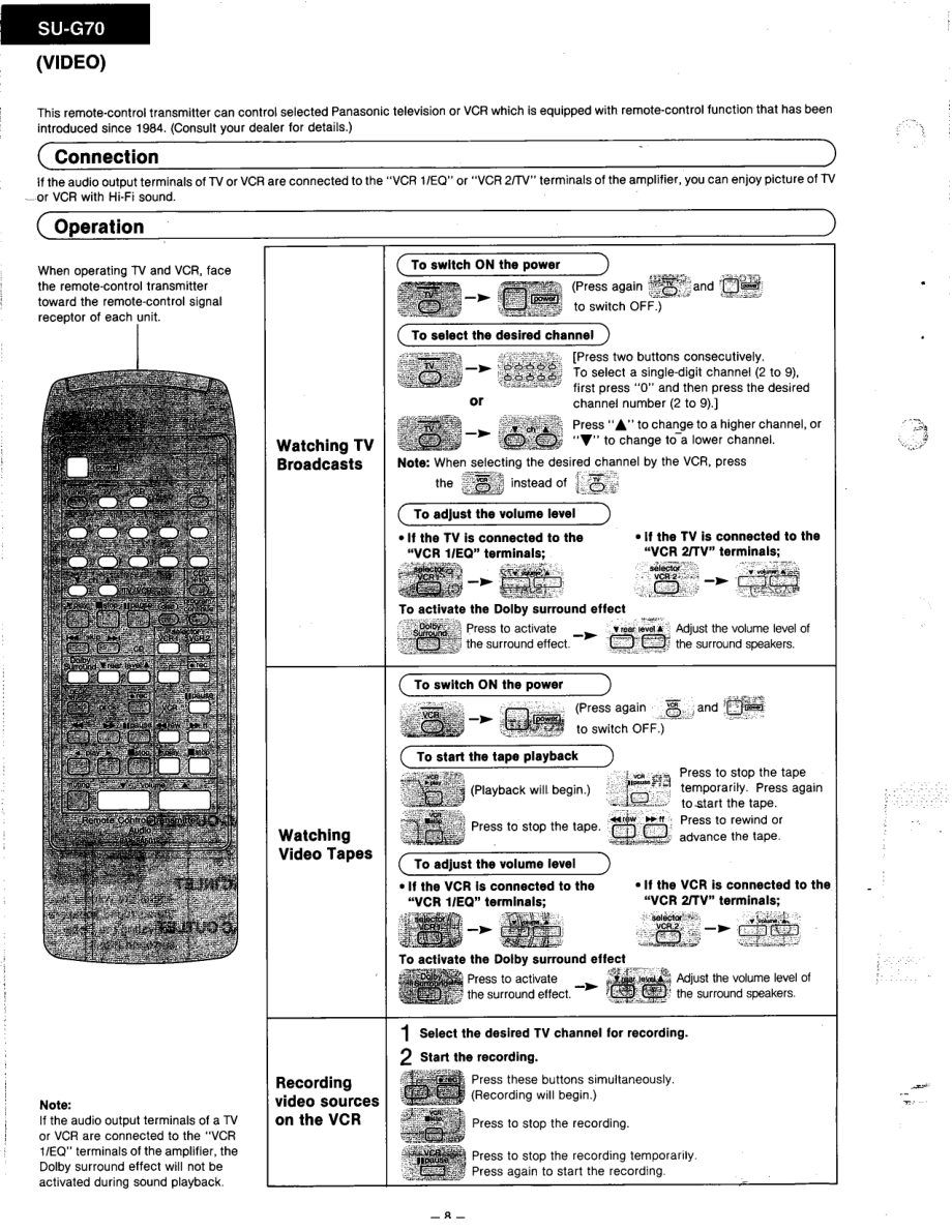 Technics-SUG70-int-sm(1) 维修电路原理图.pdf_第3页