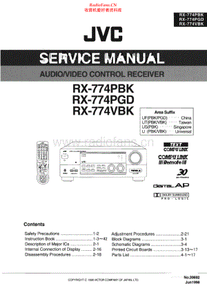 JVC-RX774PBK-avr-sm 维修电路原理图.pdf