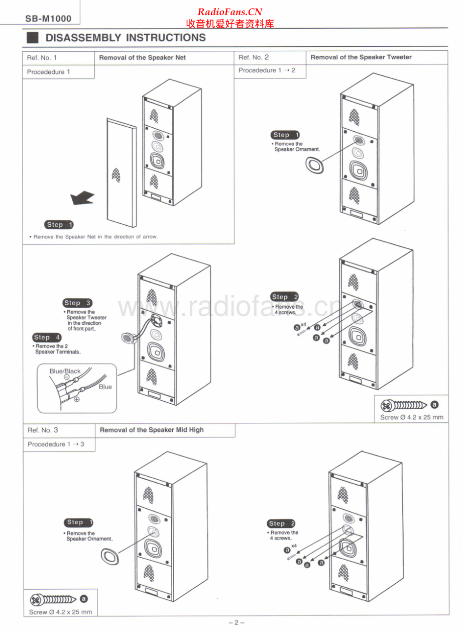 Technics-SBM1000-spk-sm 维修电路原理图.pdf_第2页