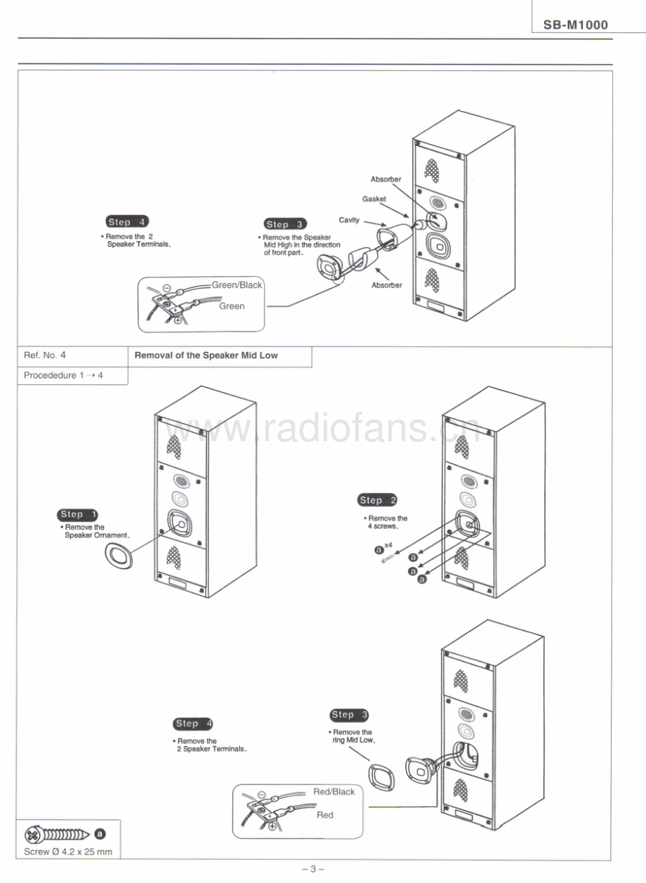 Technics-SBM1000-spk-sm 维修电路原理图.pdf_第3页
