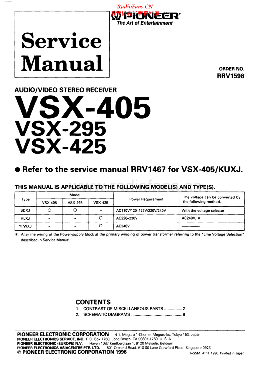 Pioneer-VSX405-avr-sm1 维修电路原理图.pdf_第1页