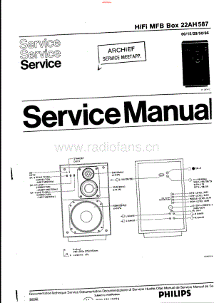 Philips-22AH587-spk-sm2 维修电路原理图.pdf