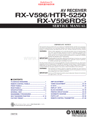 Yamaha-HTR5250-avr-sm 维修电路原理图.pdf