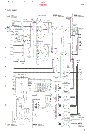 Yamaha-AS2000-int-sch(1) 维修电路原理图.pdf