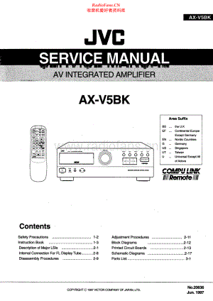 JVC-AXV5BK-int-sm 维修电路原理图.pdf