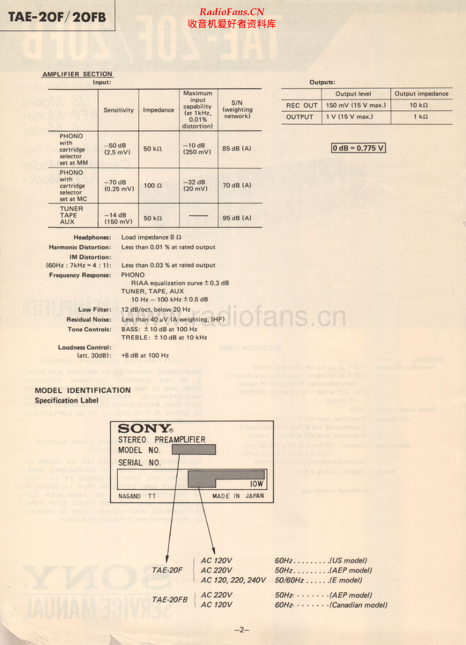 Sony-TAE20FB-pre-sm 维修电路原理图.pdf_第2页