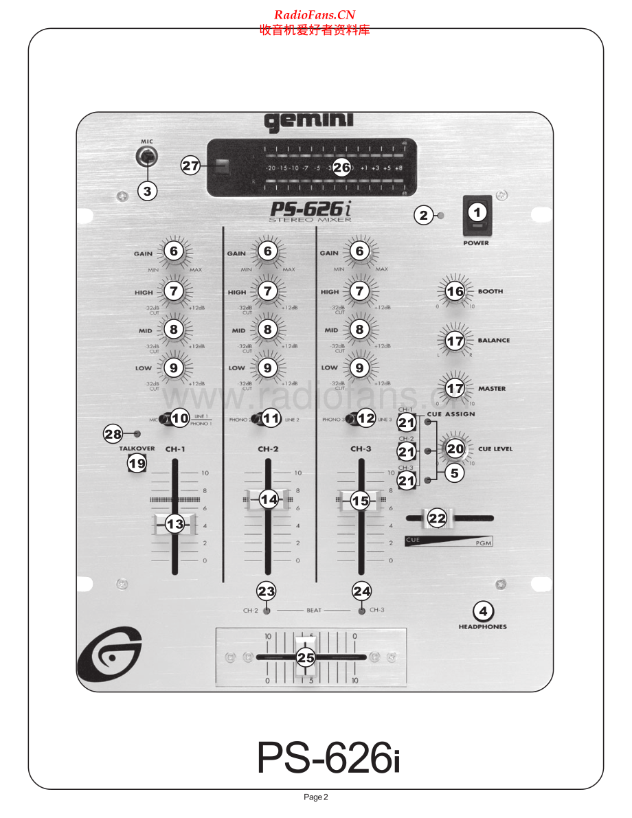 Gemini-PS626i-mix-sm维修电路原理图.pdf_第2页