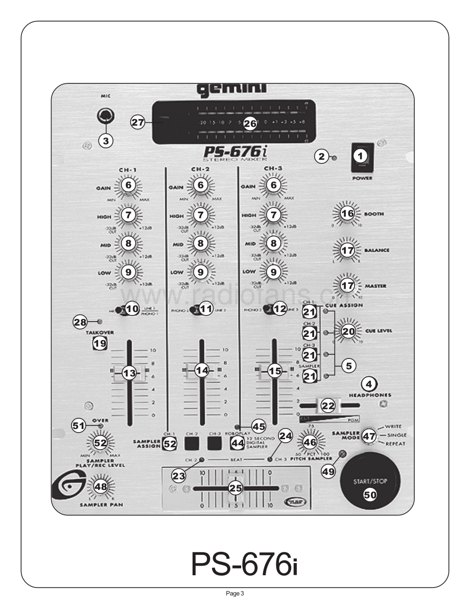 Gemini-PS626i-mix-sm维修电路原理图.pdf_第3页