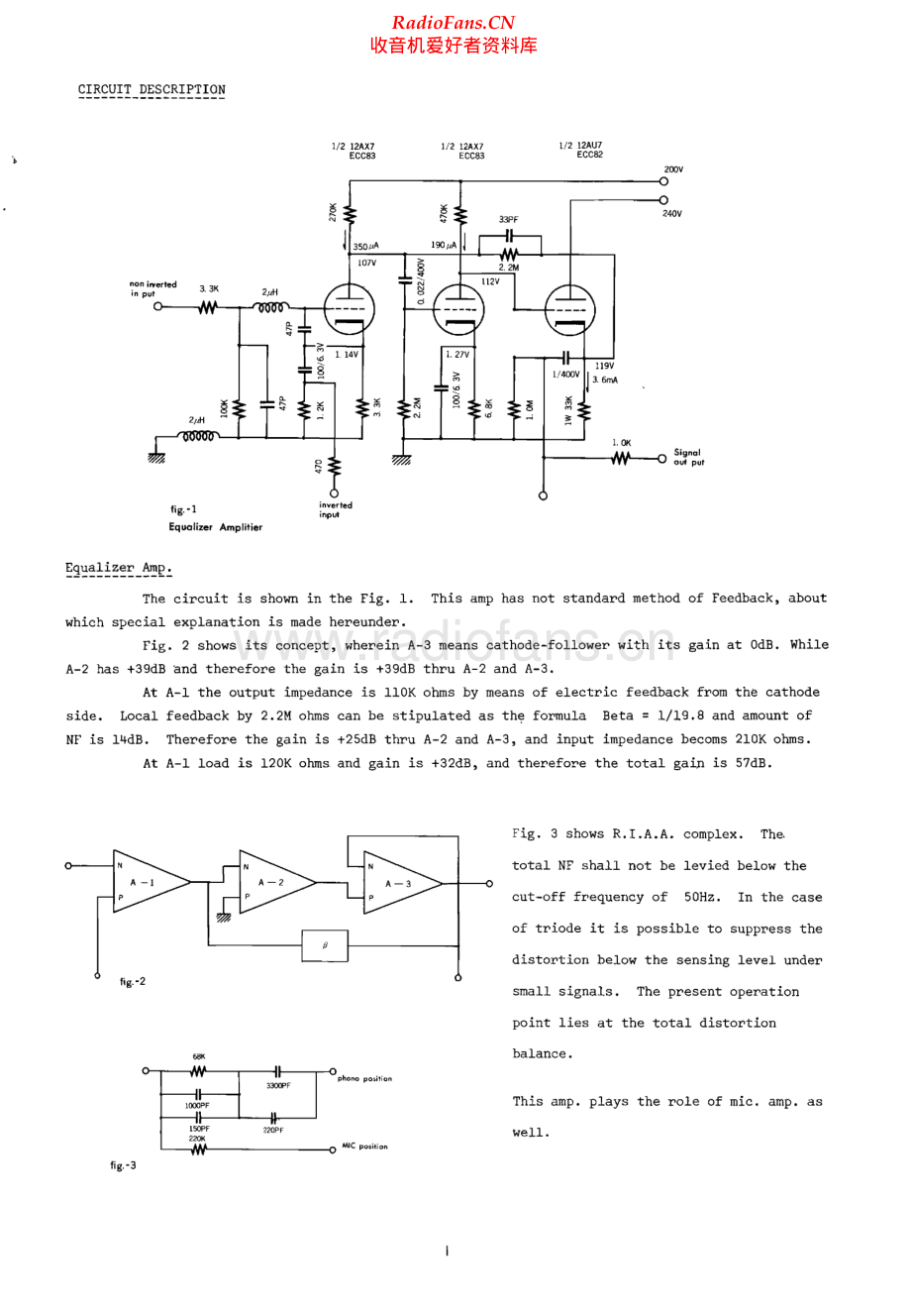 Luxman-CL35lll-pre-sm 维修电路原理图.pdf_第2页