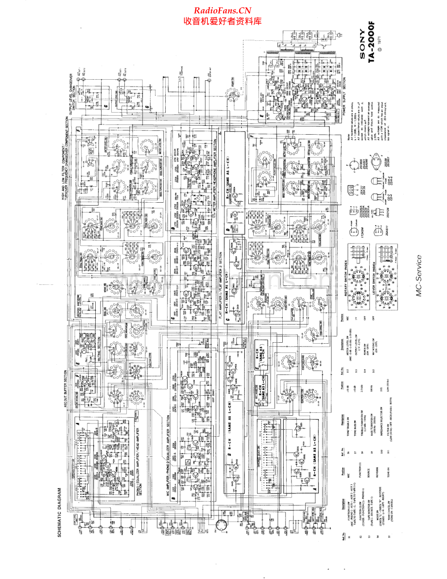 Sony-TA2000F-pre-sch 维修电路原理图.pdf_第1页