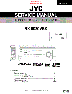 JVC-RX6020VBK-avr-sm 维修电路原理图.pdf