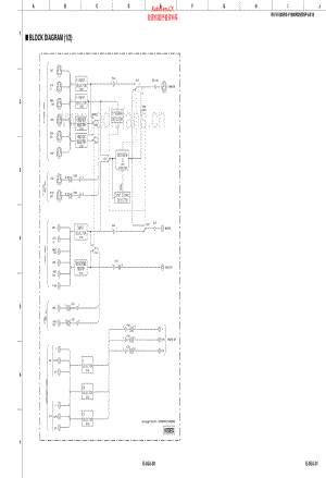 Yamaha-RXV1000RDS-avr-sch(1) 维修电路原理图.pdf
