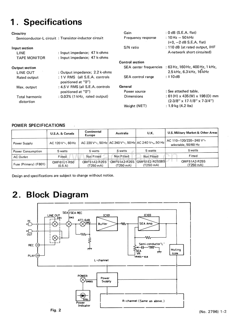 JVC-SEA11-eq-sm 维修电路原理图.pdf_第3页