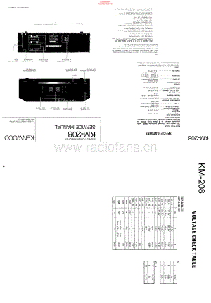 Kenwood-KM208-pwr-sm 维修电路原理图.pdf