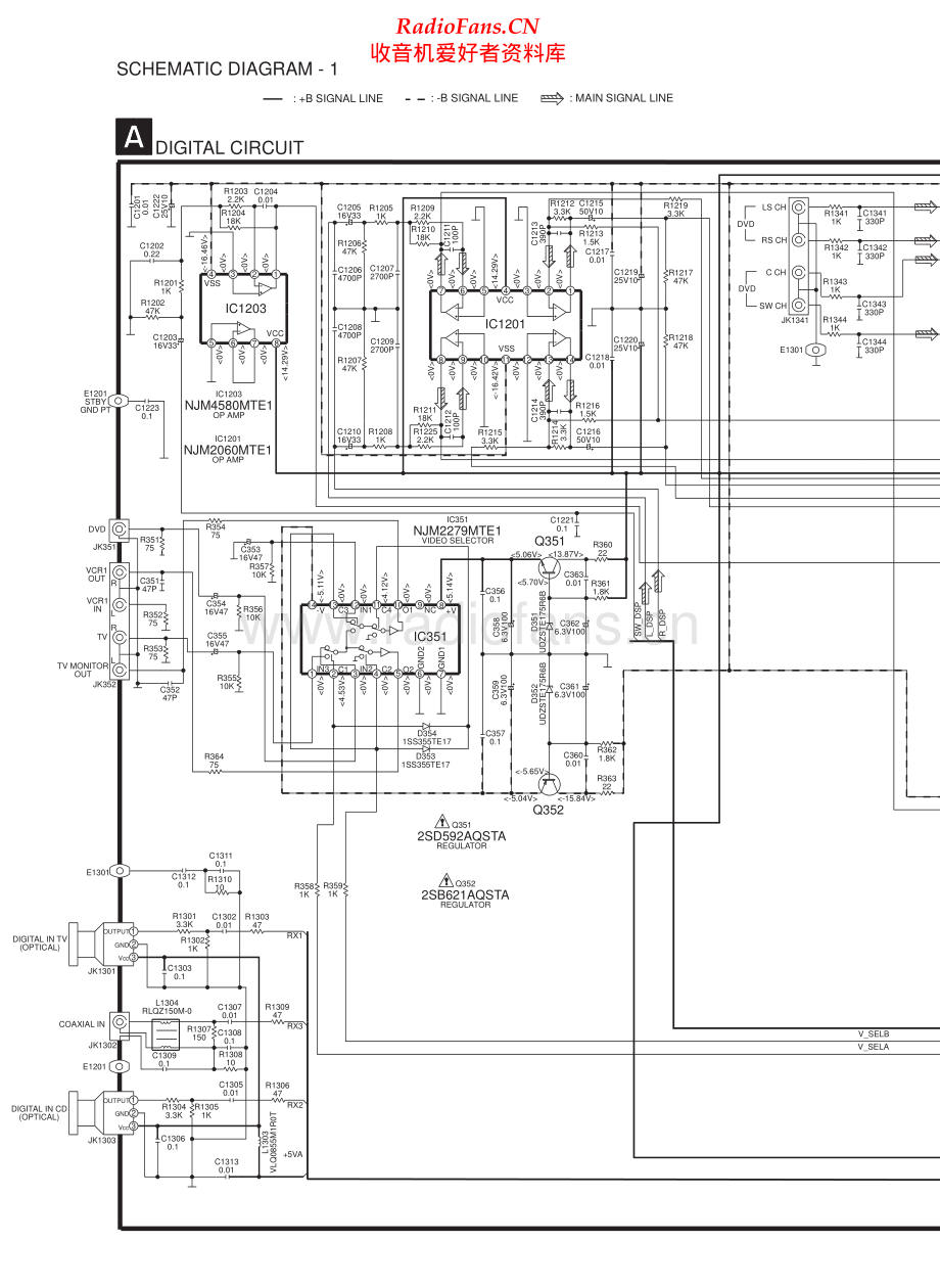 Technics-SADX850-avr-sm 维修电路原理图.pdf_第1页