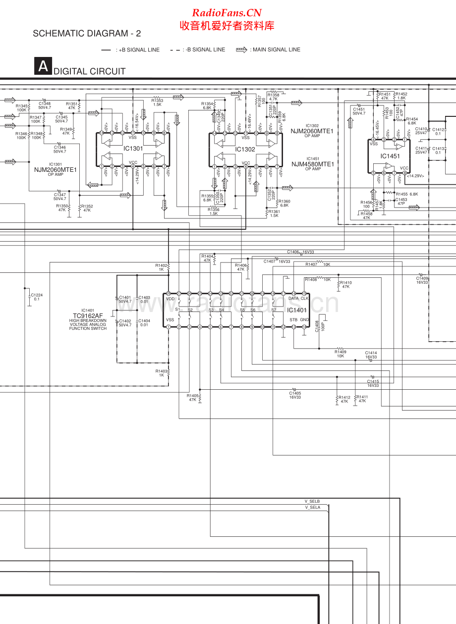 Technics-SADX850-avr-sm 维修电路原理图.pdf_第2页