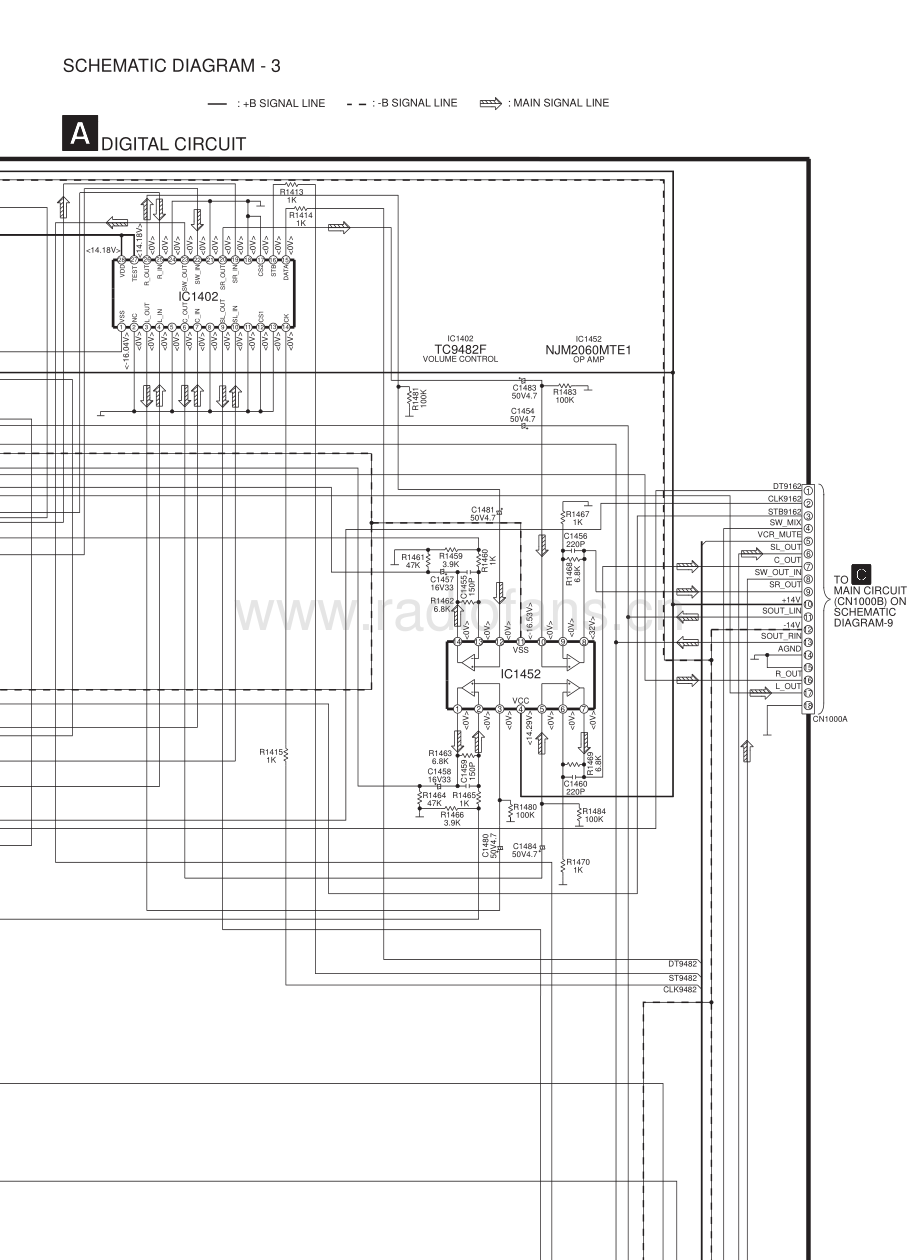 Technics-SADX850-avr-sm 维修电路原理图.pdf_第3页