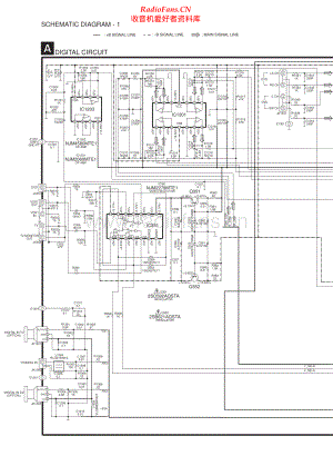 Technics-SADX850-avr-sm 维修电路原理图.pdf