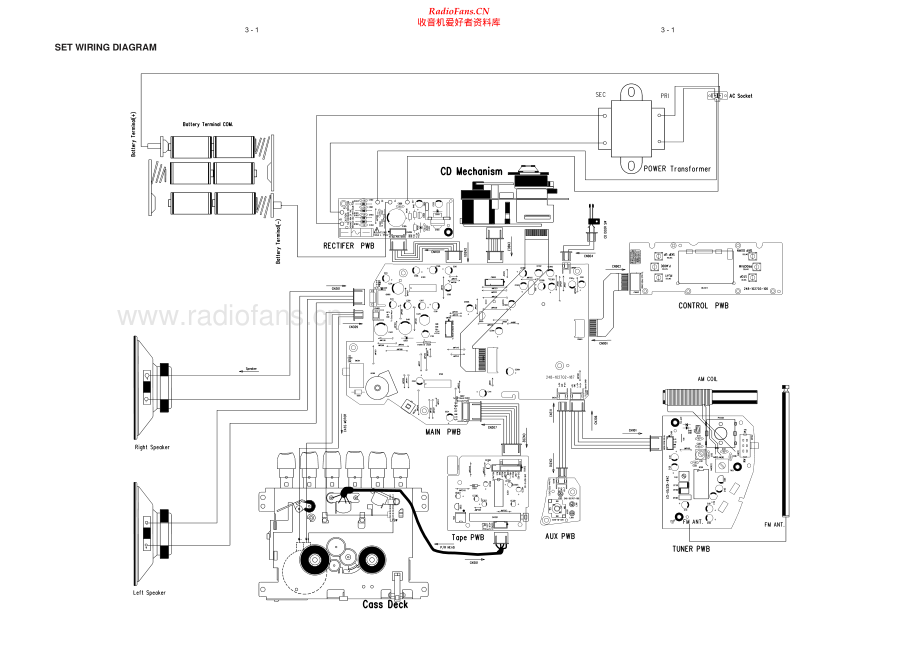 Philips-AZ1047-gb-sm 维修电路原理图.pdf_第2页