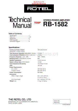 Rotel-RB1582-pwr-smp 维修电路原理图.pdf