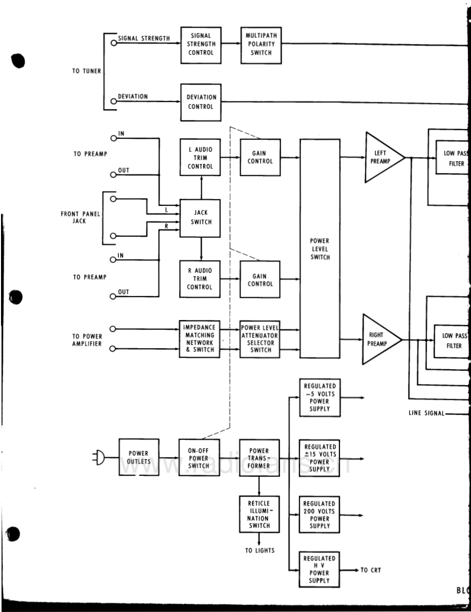 McIntosh-MPI4-lab-sm 维修电路原理图.pdf_第3页