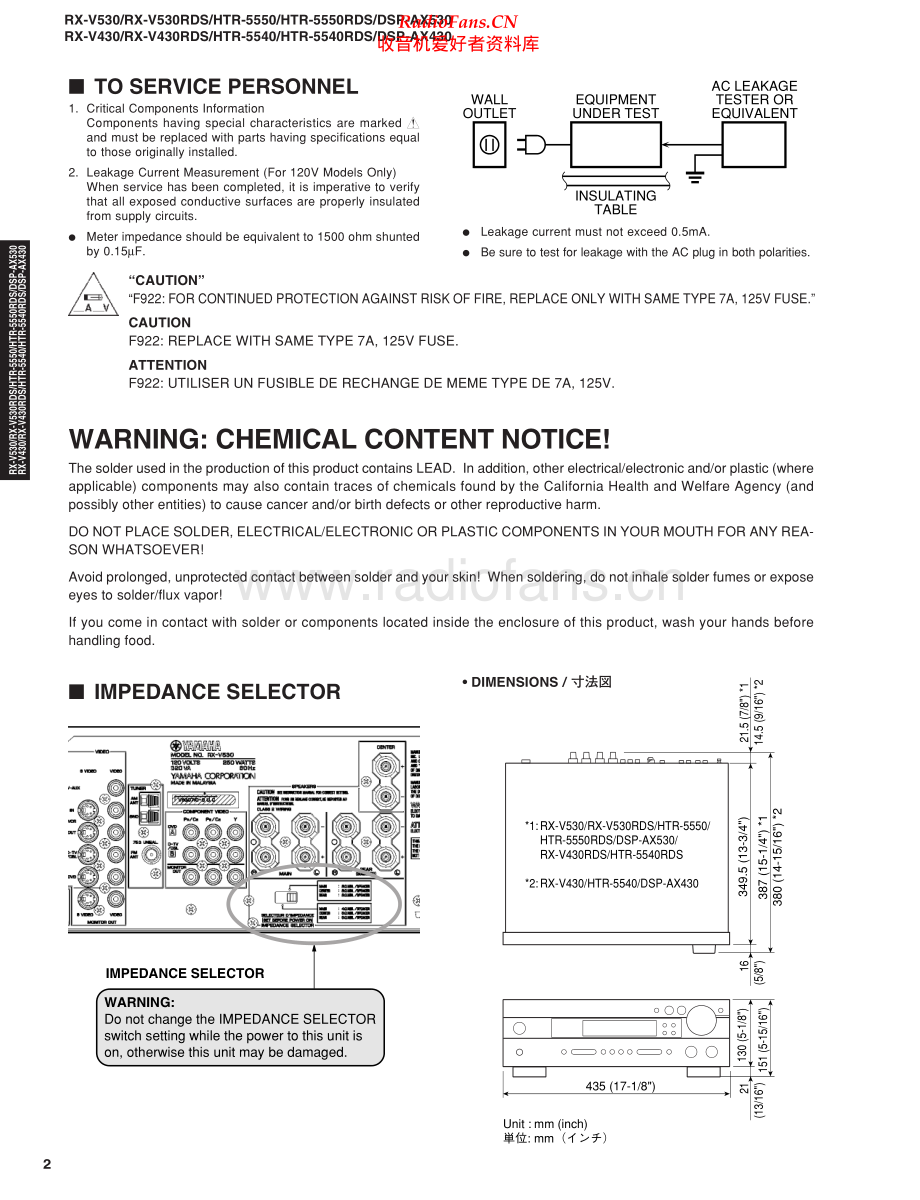Yamaha-RXV430RDS-avr-sm(1) 维修电路原理图.pdf_第2页