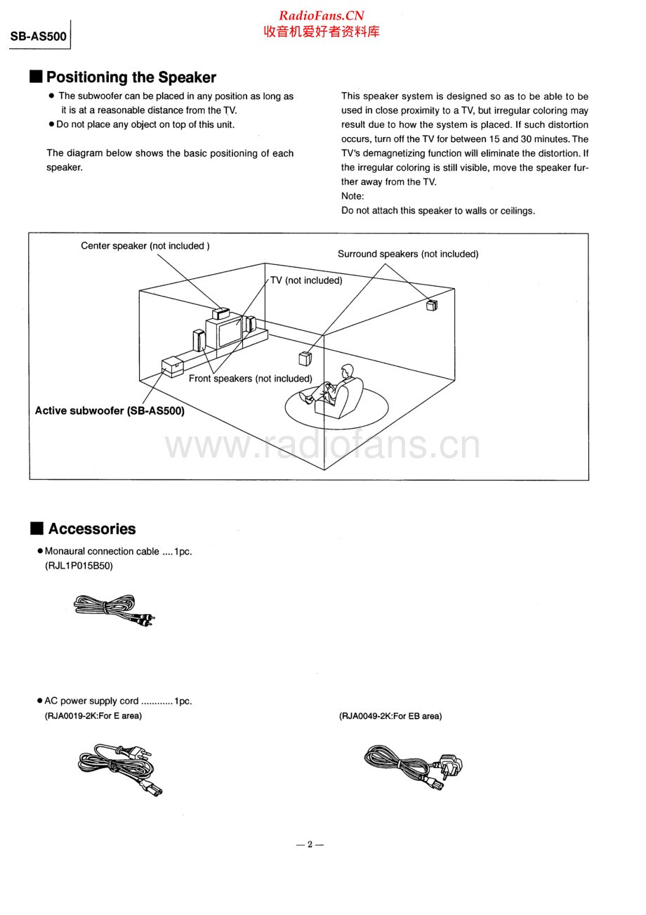 Technics-SBAS500-sub-sm 维修电路原理图.pdf_第2页