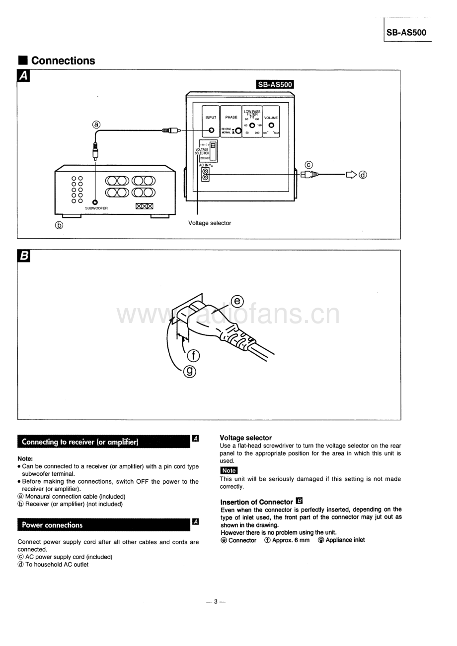 Technics-SBAS500-sub-sm 维修电路原理图.pdf_第3页