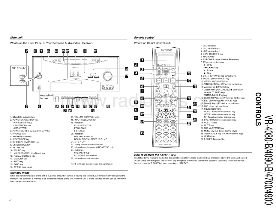 Kenwood-VR4900-avr-sm 维修电路原理图.pdf_第3页