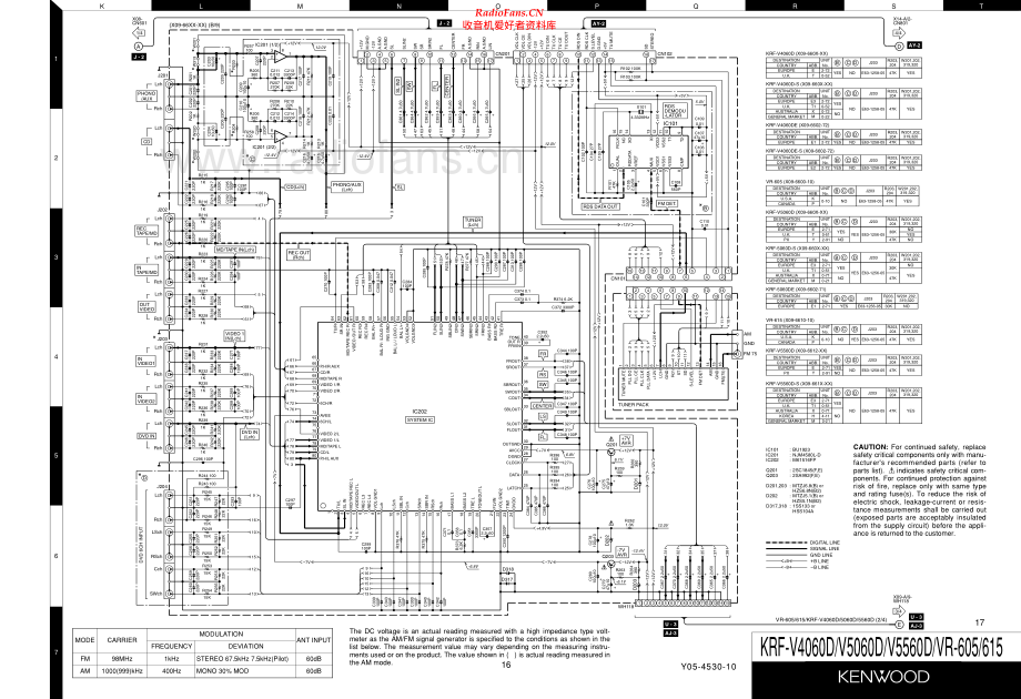 Kenwood-KRFV4060D-avr-sch 维修电路原理图.pdf_第2页