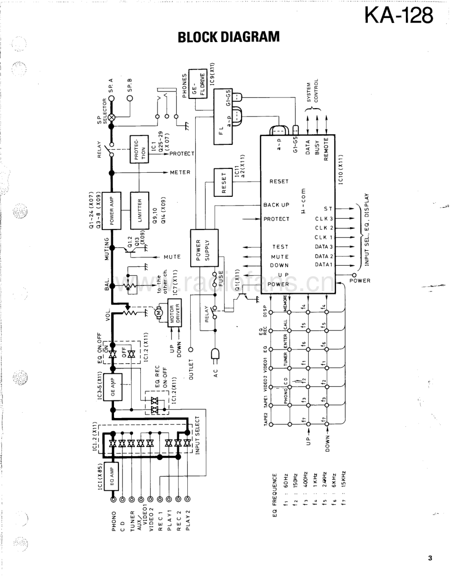 Kenwood-KA128-int-sm 维修电路原理图.pdf_第3页