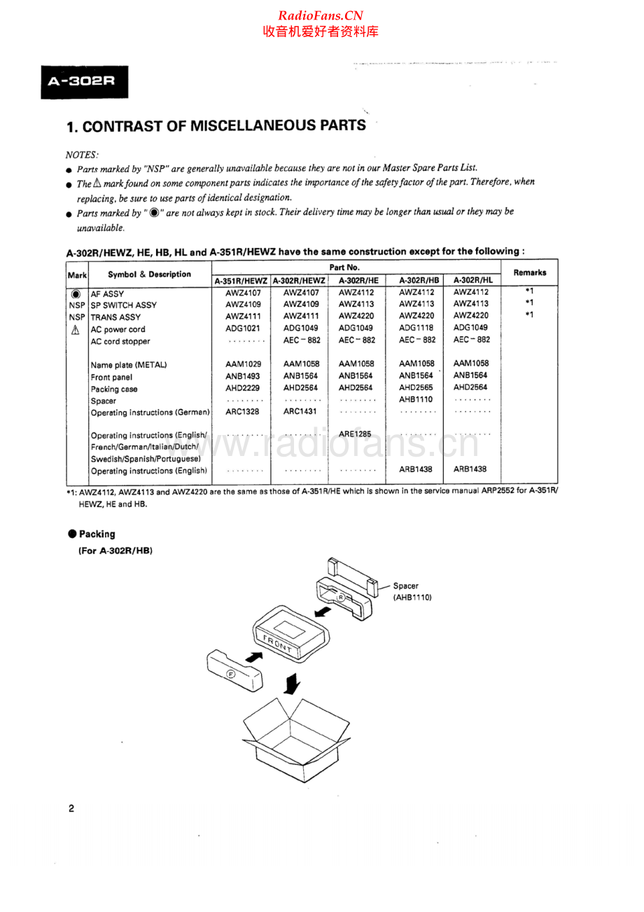 Pioneer-A302R-int-sm 维修电路原理图.pdf_第2页