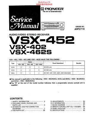Pioneer-VSX402-avr-sm 维修电路原理图.pdf