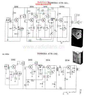 Toshiba-5TR221-pr-sch 维修电路原理图.pdf
