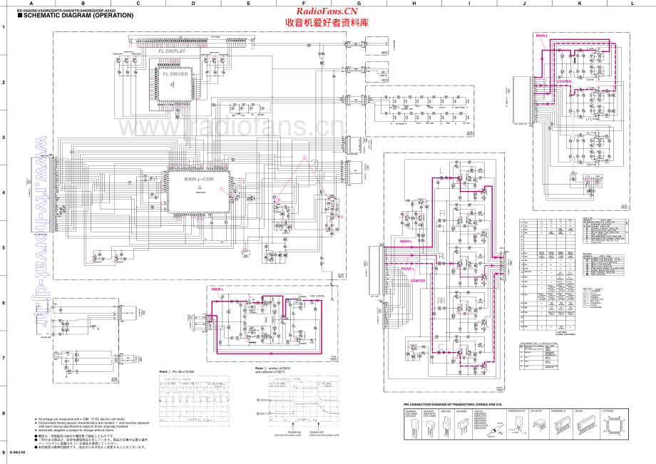 Yamaha-RXV420-avr-sch(1) 维修电路原理图.pdf_第2页