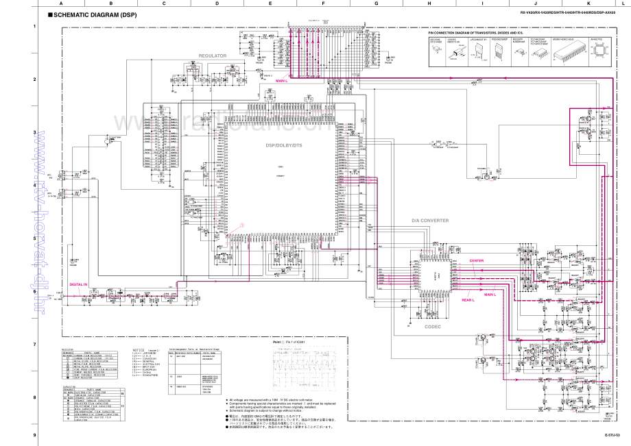 Yamaha-RXV420-avr-sch(1) 维修电路原理图.pdf_第3页