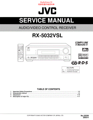 JVC-RX5032VSL-avr-sm 维修电路原理图.pdf