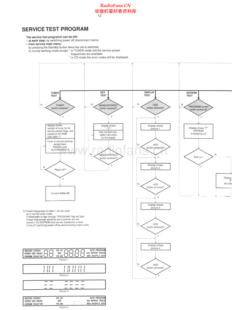 Philips-AS445-ms-sm 维修电路原理图.pdf_第2页