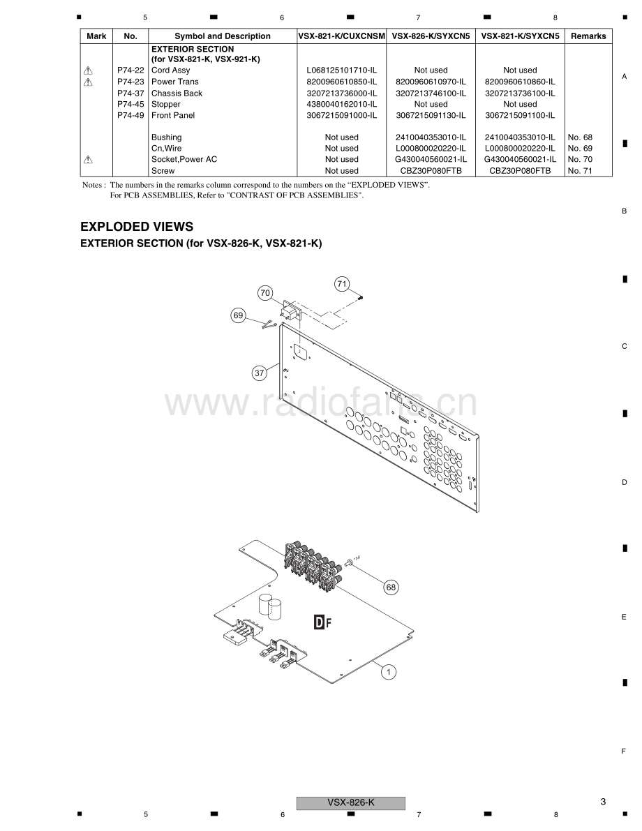 Pioneer-VSX521K-avr-sm 维修电路原理图.pdf_第3页