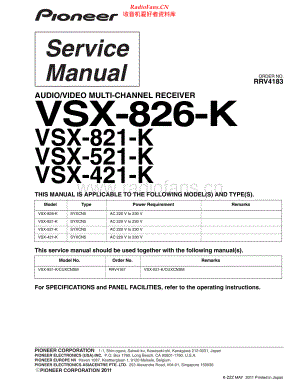 Pioneer-VSX521K-avr-sm 维修电路原理图.pdf