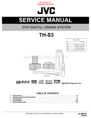 JVC-THS3-ddcs-sm 维修电路原理图.pdf