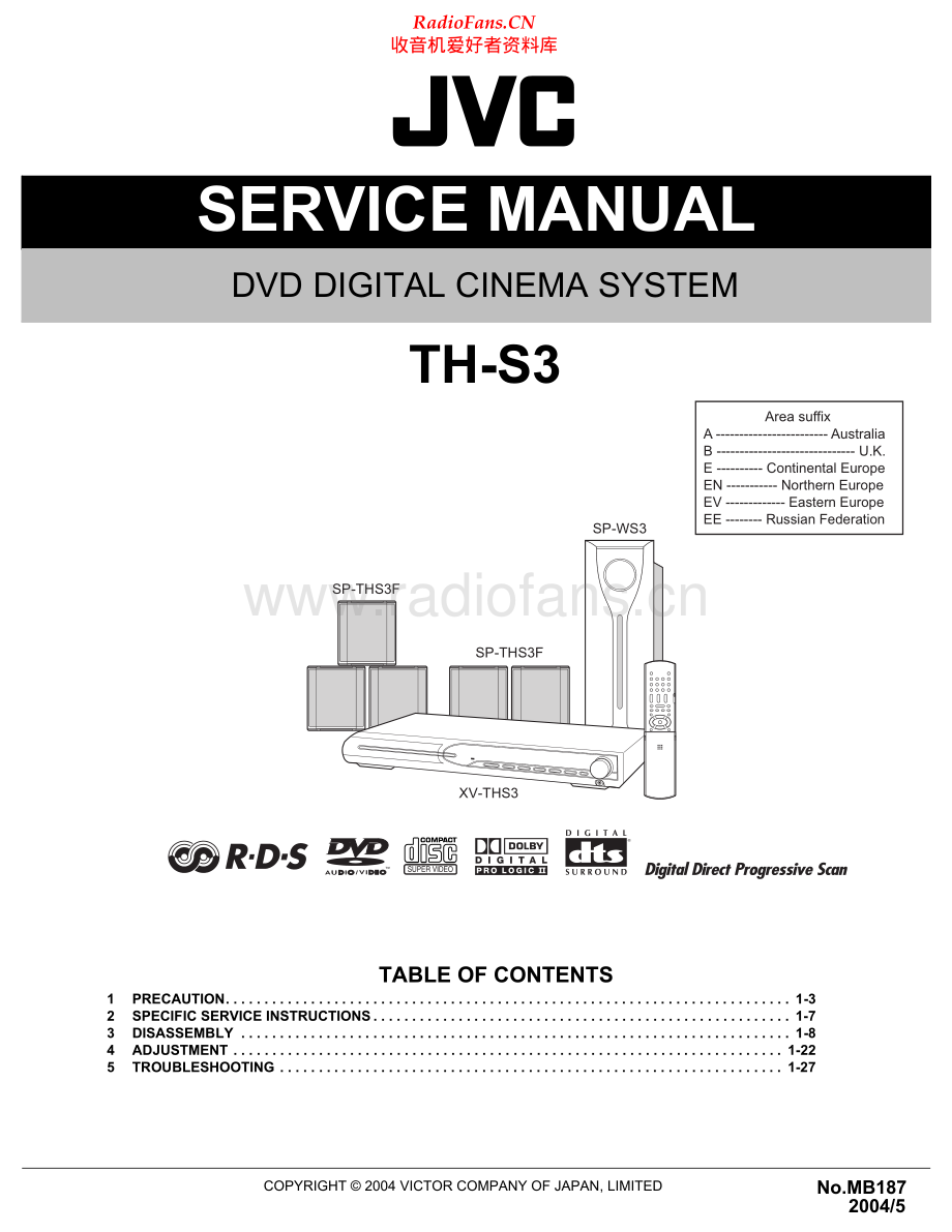 JVC-THS3-ddcs-sm 维修电路原理图.pdf_第1页