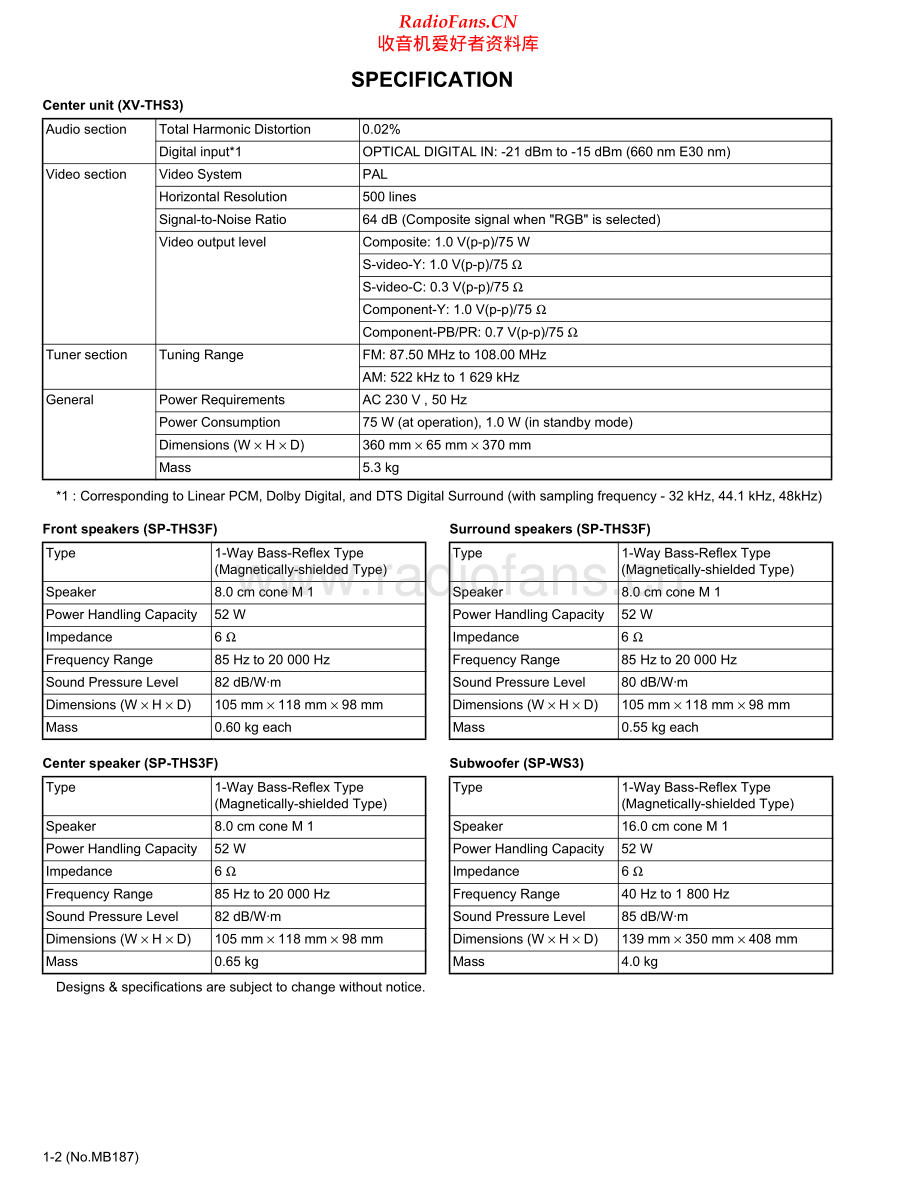 JVC-THS3-ddcs-sm 维修电路原理图.pdf_第2页