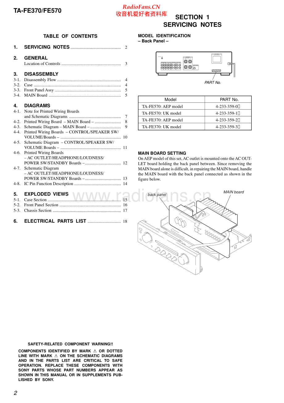 Sony-TAFE570-int-sm 维修电路原理图.pdf_第2页