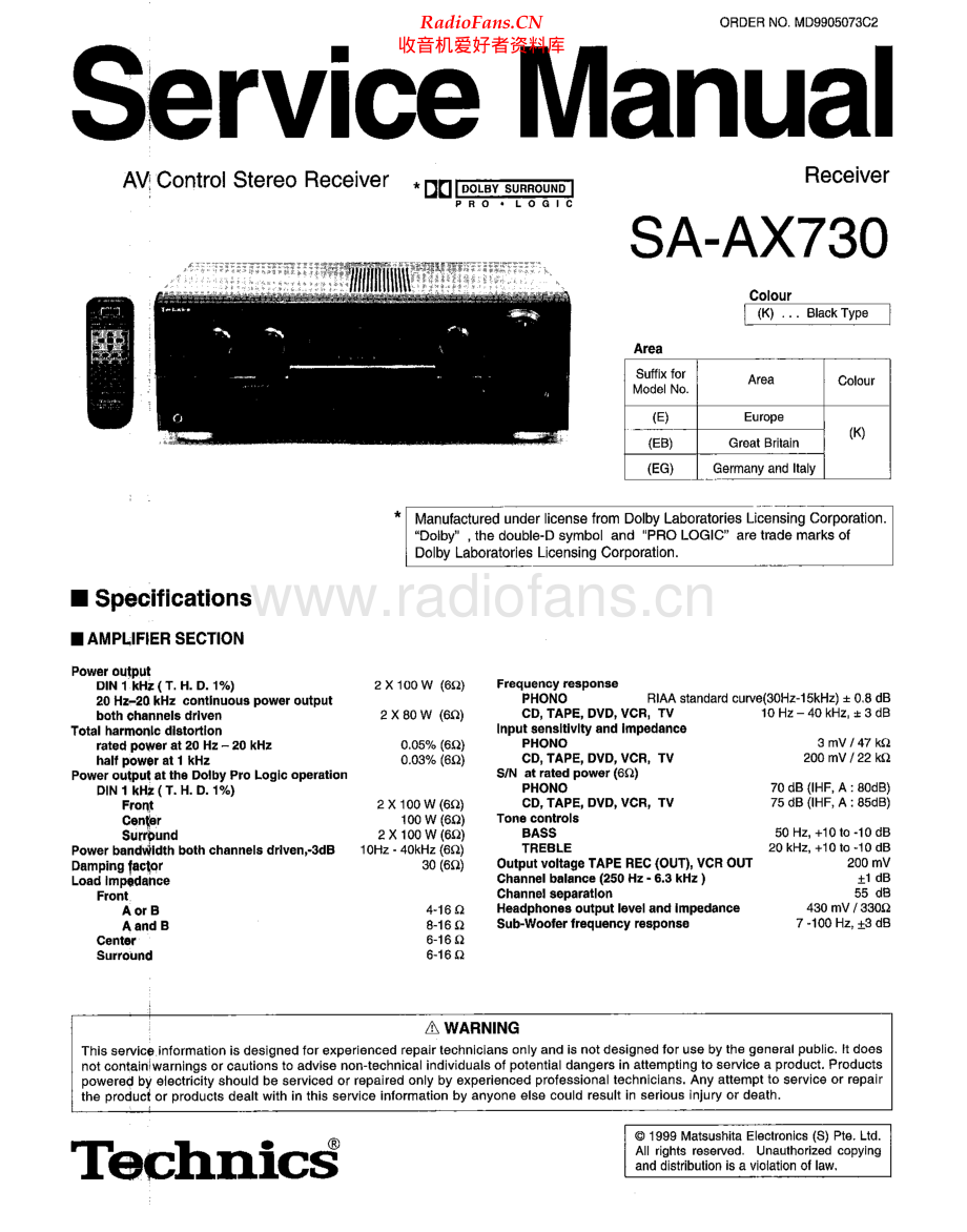 Technics-SAAX730-avr-sm 维修电路原理图.pdf_第1页