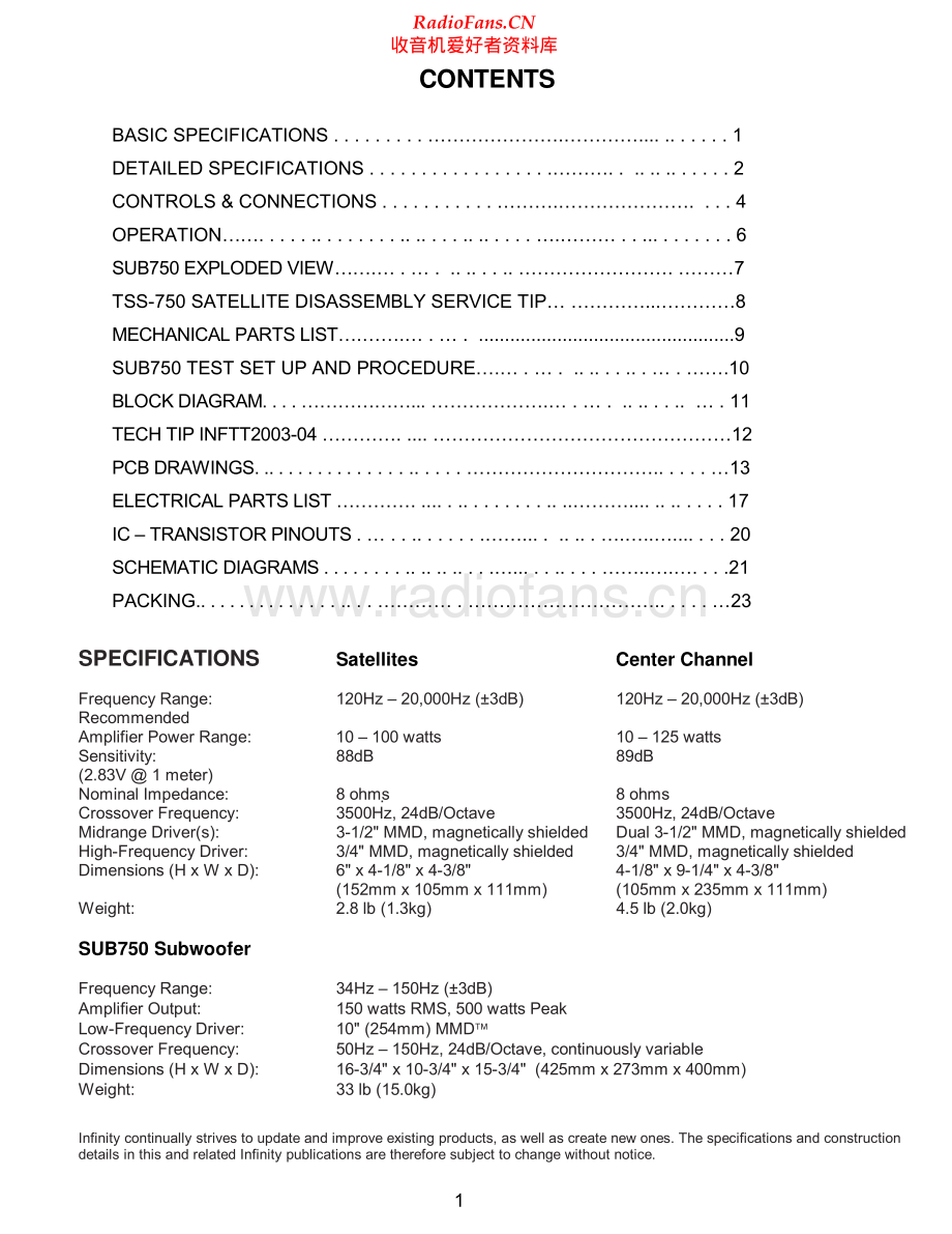 Infinity-TSS750-hts-sm 维修电路原理图.pdf_第2页