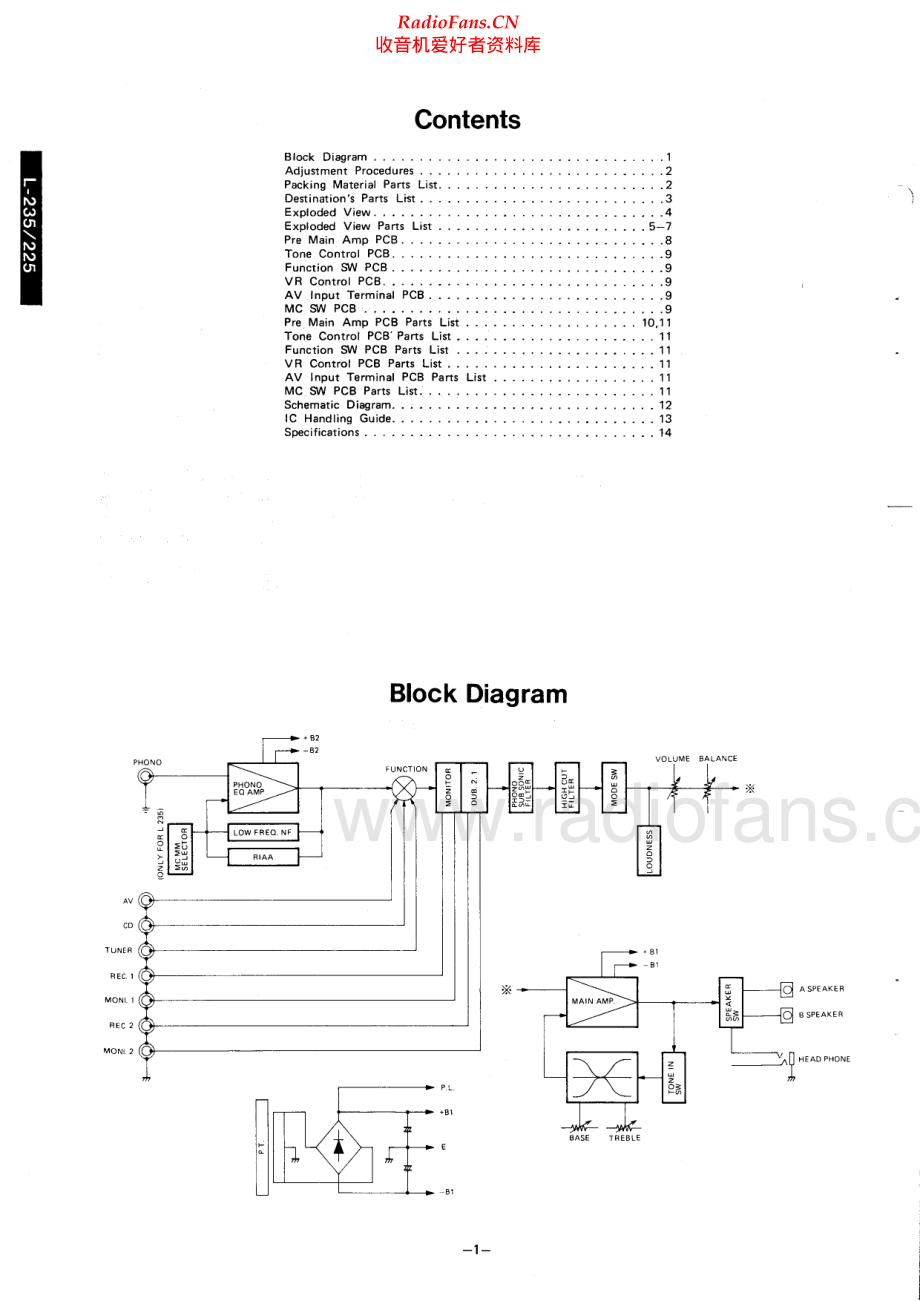 Luxman-L225-int-sm 维修电路原理图.pdf_第2页